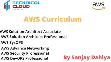 AWS | AWS Curriculum |AWS Tutorial(टूटोरियल) |AWS इंट्रोडक्शन| AWS full Course | By Sanjay Dahiya