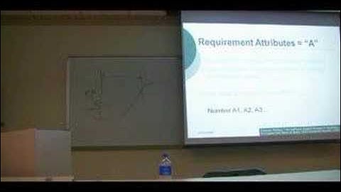 Attributes of Requirements