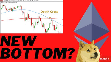 10/27/21 Part 2 - ETHEREUM TODAY - ETHEREUM TECHNICAL ANALYSIS - ETHEREUM PRICE PREDICTION