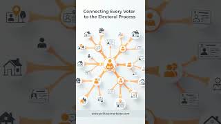 Booth Level Officers Explained | Booth Level Officers Duties and Voter Services | #Shorts | #YTShort