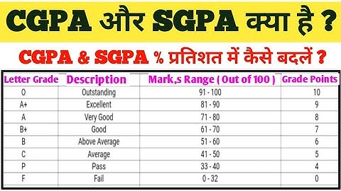 How to convert SGPA and CGPA into percentage | What is CGPA | How to change cgpa, sgpa percentage