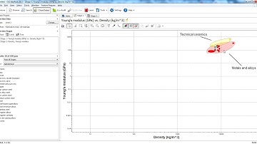 CES Edupack 2017 tutorial Part 2