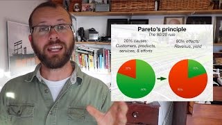MAKING MORE WITH LESS!! - BASE PRINCIPLES