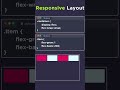 Responsive Layout using HTML CSS JS #views #like #subscribe #viral #trending #youtubeshorts #video