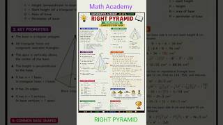 RIGHT PYRAMID-MENSURATION #study#maths#mathematician #mathematics#learning #school #learn#nmms#ssc