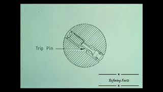 Download Lagu Steam Turbine - Over Speed Trip Mechanism #chemicalengineering #oilandgas #refinery #chemical MP3