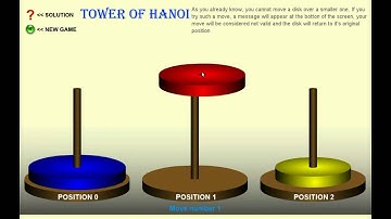 Tower of Hanoi - 3 Disks