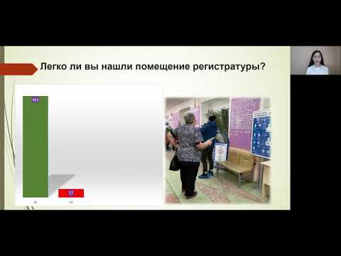 МОНИТОРИНГ ПРОЦЕССА «КОНСУЛЬТАЦИЯ ВРАЧА УЗКОГО СПЕЦИАЛИСТА» В УСЛОВИЯХ ГОРОДСКОЙ ПОЛИКЛИНИКИ