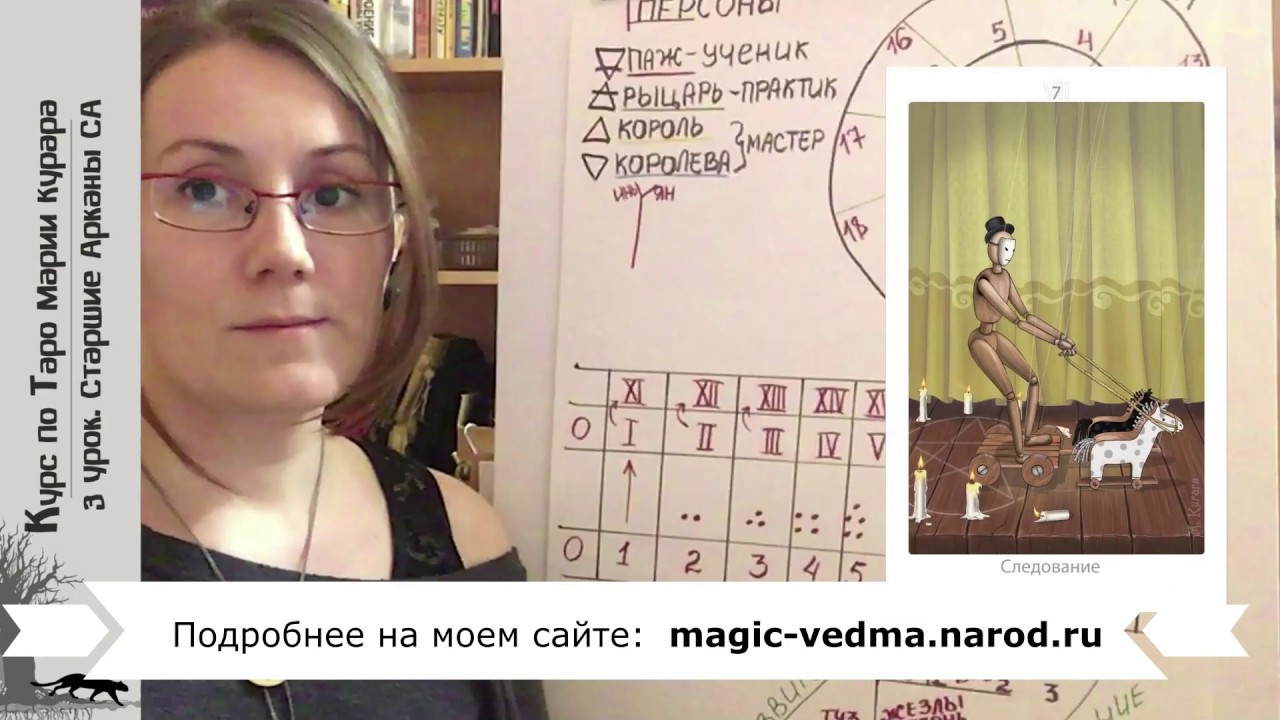VII аркан это движение! Видео курс по структуре Таро. Фрагмент. Аркан колесница.