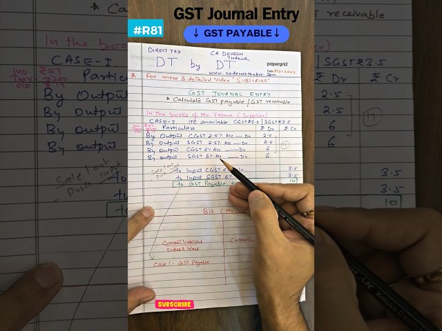 📌GST Journal Entries Recording GST Payable in Books of Accounts #shorts #short #ytshort #viral