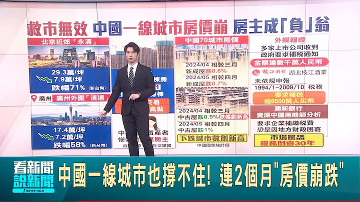 房地產困境擴大! 中國70城市新屋中古屋全跌 逾半房產買在最高點! 中國大批買家淪"負"翁｜【國際局勢】20240618｜三立iNEWS - 天天要聞