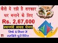 Pradhan Mantri Awas Yojana Scheme Details in Hindi - प्रधानमंत्री आवास योजना क्या है | PMAY in Hindi