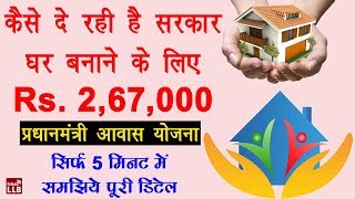 Pradhan Mantri Awas Yojana Scheme Details in Hindi - प्रधानमंत्री आवास योजना क्या है | PMAY in Hindi screenshot 4