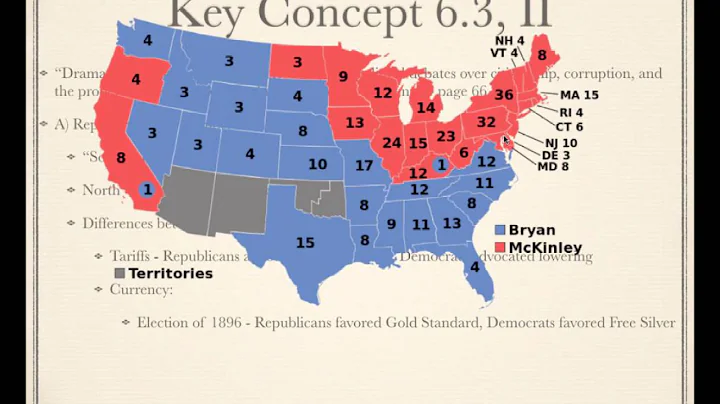 APUSH Review: Key Concept 6.3, revised edition - DayDayNews