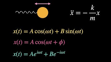 Three Solutions for a Simple Harmonic Oscillator (with initial conditions)