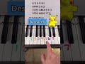 Despacito piano easy tutorial with numbers shorts piano