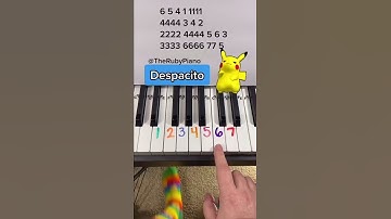 Thumbnail of Despacito Piano Easy Tutorial With Numbers #shorts #piano
