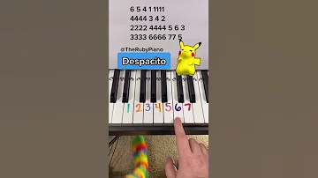 Despacito Piano Easy Tutorial With Numbers Shorts Piano 