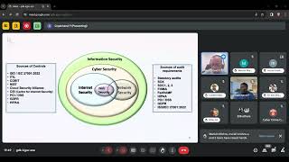 IT AUDIT & CYBER SECURITY