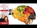 The anti-Alzheimer’s diet, with Dr. Dale Bredesen