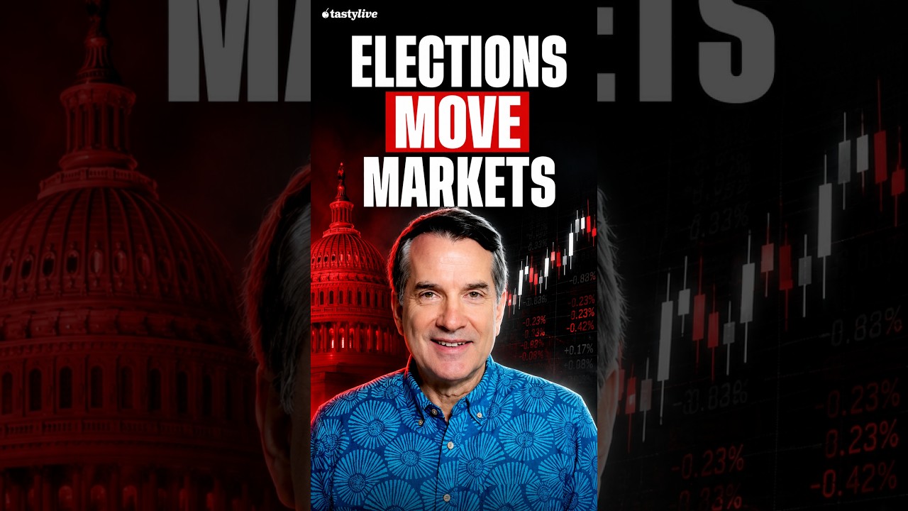 Thumbnail — Is the Market Rigged for Midterms? SHOCKING THEORY! 🤯