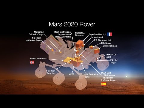 NASA&rsquo;s Mars 2020 Rover Payload includes these 7 amazing instruments.