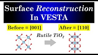 VESTA Software - Rutile TiO2 [110] Surface Reconstruction