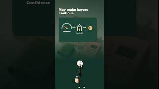 Consumer Sentiment at 46.3: What It Really Means
