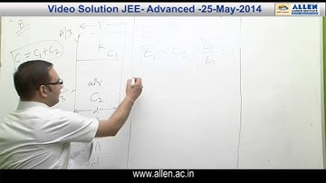 JEE ADVANCED 2014 Video Solutions by ALLEN (Paper 1 - Physics Q 8, 9)