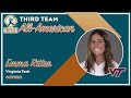 2022 NFCA Division I All-Americans — Third Team
