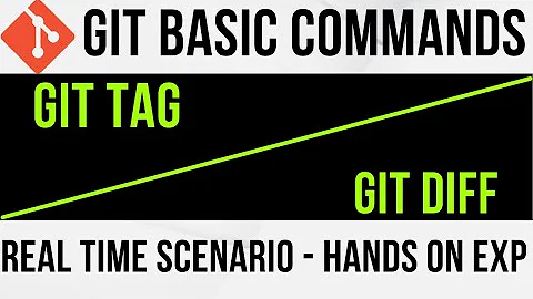 What is Git Tag | What is Git Diff | Git Tag Vs Git Diff | Git Tutorial for Beginner and Exp