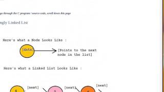 Www.thelearningpoint.net - Quick Promotional Doubly Linked List Tutorial