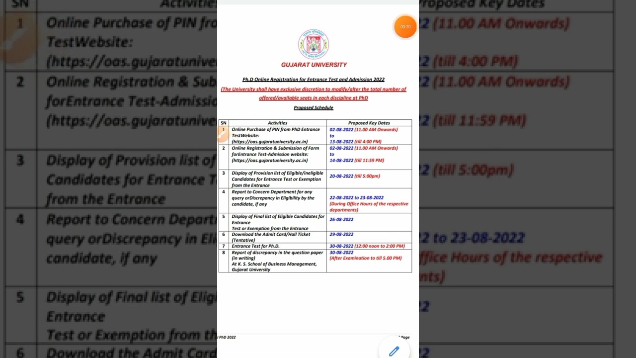 gujarat university Phd admission 2022 