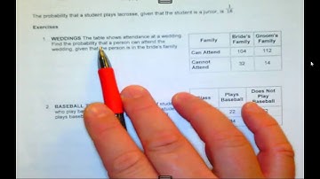 A2 11.4 Conditional Probability Notes