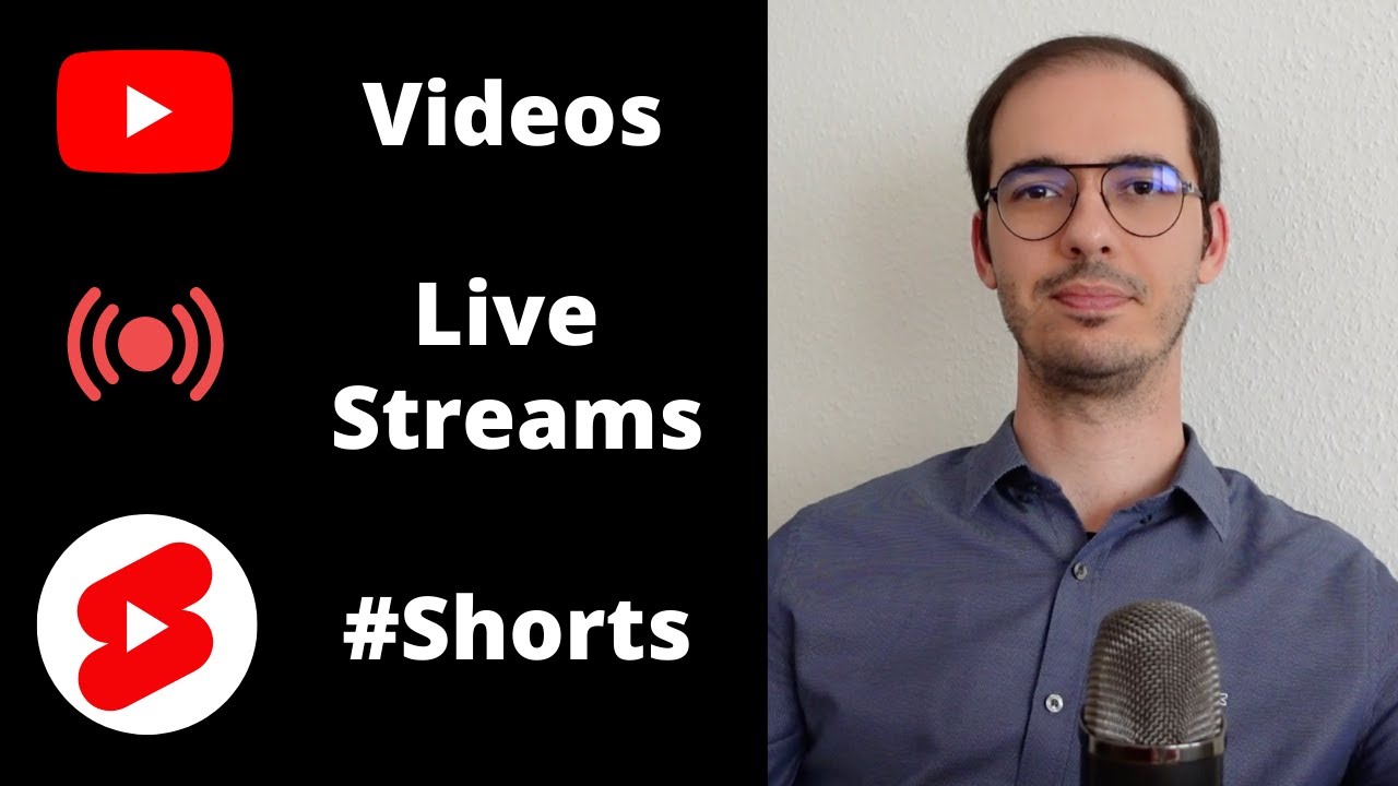 YouTube Shorts, Live Streams, Posts, and Regular Videos Explained (for