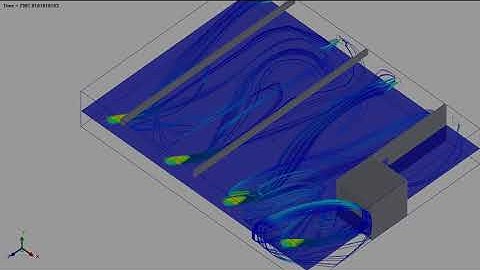 Covid 19 Indoor ventilation simulation