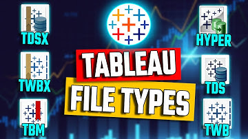 Tableau File Types HYPER, TDS, TDSX, TWB, TWBX EXPLAINED - Tableau Tutorial #9