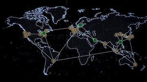 AWS Backup Benefits