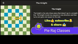 Mastering the Knight Chess Strategy and Moves Explained