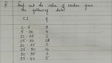 MEDIAN - Zero Frequency in Continuous Series