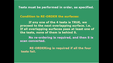 Depth Sorting Algorithm/Painter