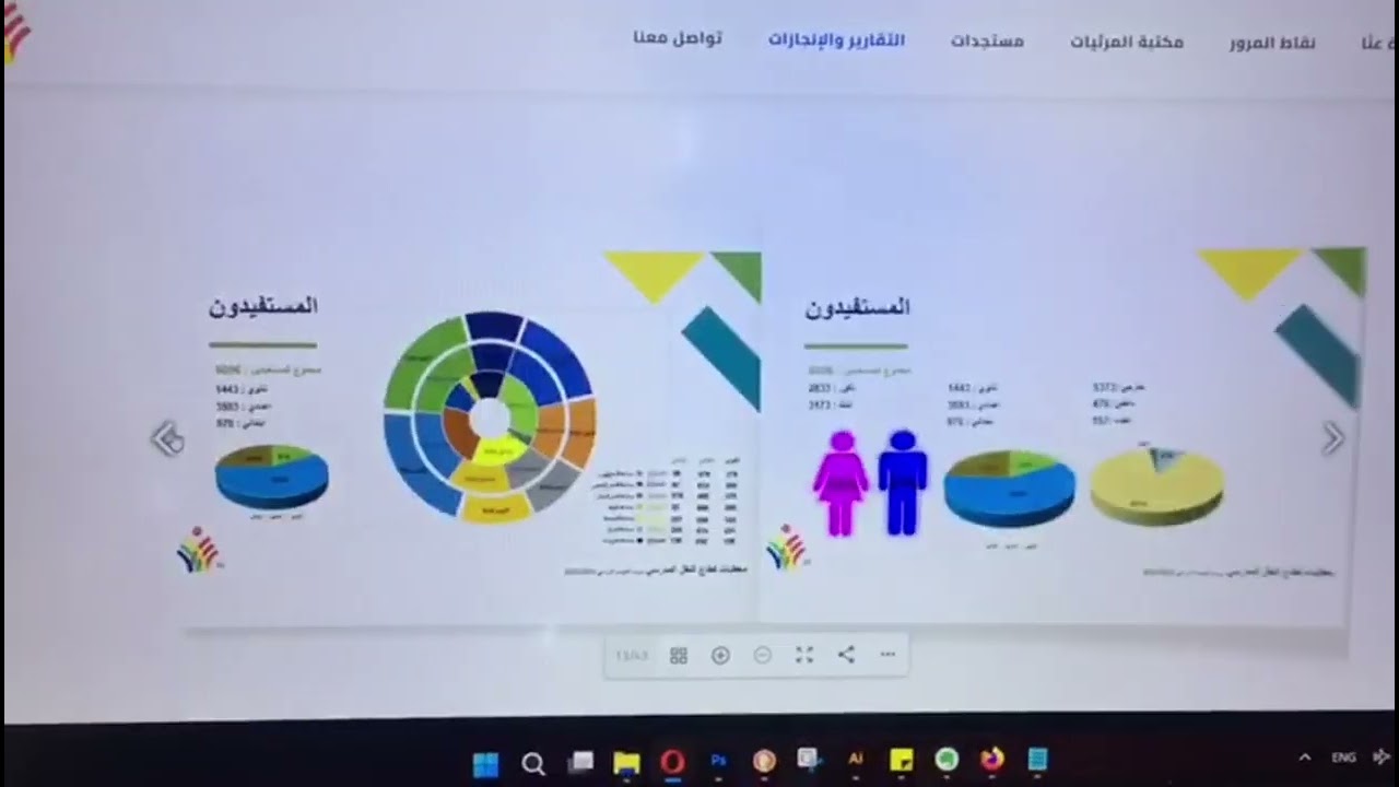 Transcolaire Fahs Anjra