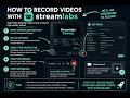 How to make, record, and find your recordings