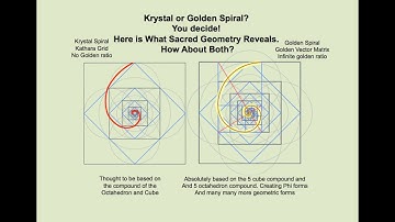 Krystal or Golden Spiral?  You decide!  Here is what Sacred Geometry Reveals.  How About Both?