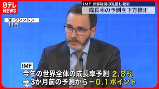 【IMF】世界経済の見通し発表  成長率の予測を下方修正  日銀“大規模金融緩和”に指摘も