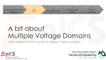 DVD - Lecture 6b: Multiple Voltage Domains