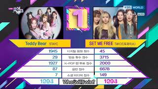[ENG SUB] 230317 TWICE 'SET ME FREE' win 1st place on Music Bank Ep - 1155