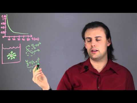 Physics of Underwater Explosions : Physics & Calculus Lessons