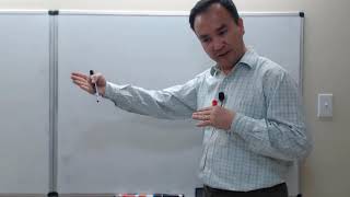 L015:  Derivatives (Summary of Derivative Rules, more about Notations and Terminologies)