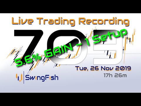 📈Day Trading #Forex LIVE [Tue, 26 Nov +5.584%] GBPJPY